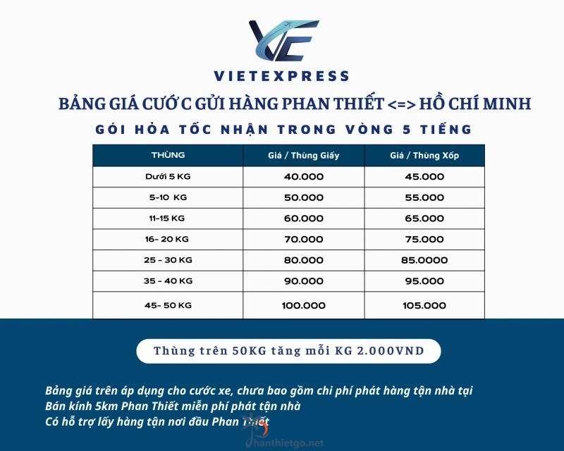 Vận chuyển hàng hóa siêu tốc - VietExpress - Phan Thiết Sài Gòn - 1821