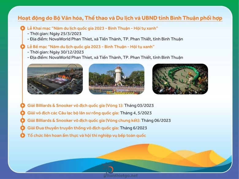 Trình diễn khinh khí cầu sự kiện năm du lịch quốc gia - Bình Thuận hội tụ xanh - 599