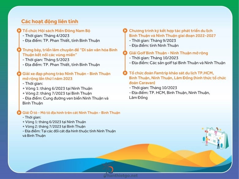Trình diễn khinh khí cầu sự kiện năm du lịch quốc gia - Bình Thuận hội tụ xanh - 600