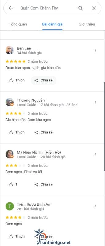 Quán cơm bình dân Khánh Thy - 2810